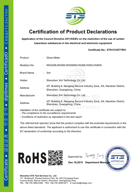 gloss meter Rohs certifications